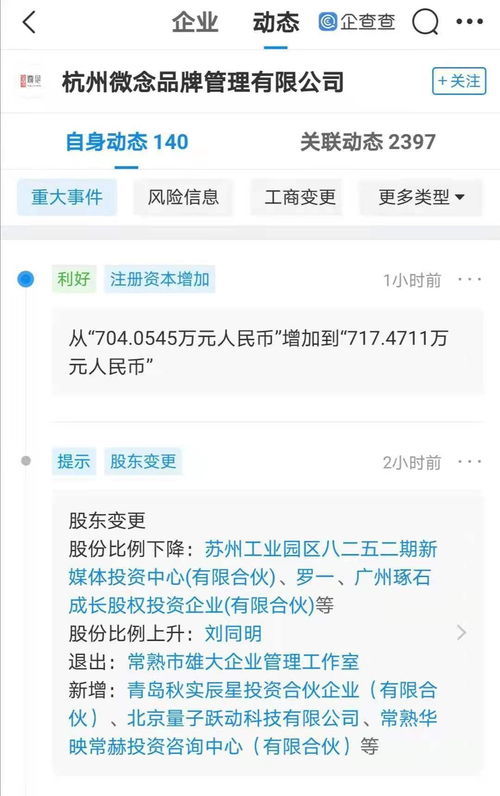 字節(jié)跳動(dòng)投資微念品牌管理，持股1.48%，布局內(nèi)容生態(tài)與軟件開(kāi)發(fā)