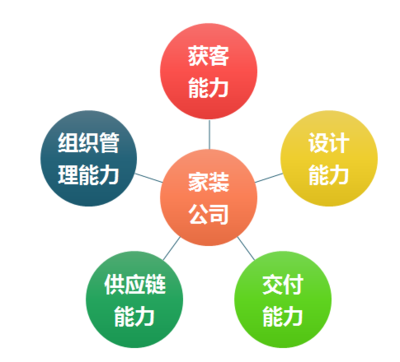 穩中求進，智拓新程 軟件開發的第二增長曲線構建之道