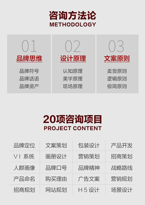王志鴻 以定位理論占領(lǐng)心智產(chǎn)權(quán)，構(gòu)建品牌營銷的全新生態(tài)