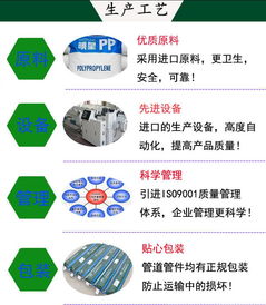河南PPR管材批發(fā) 供應鏈優(yōu)化的新選擇，旺季來襲獨家特惠！